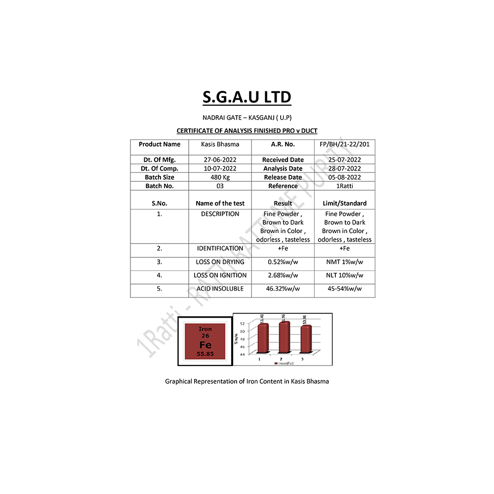 1ratti Kasis Bhasma - Image 3