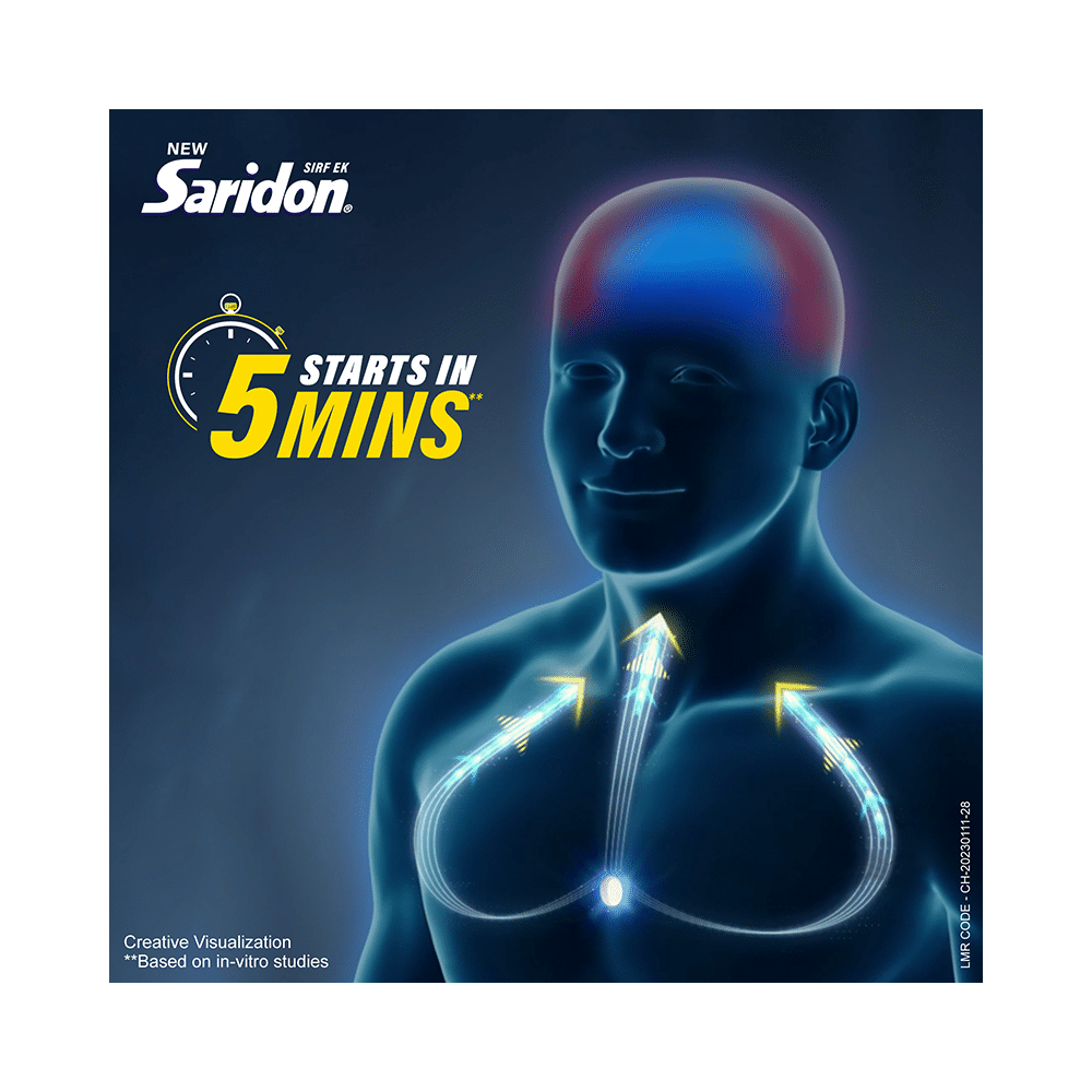 Saridon Tablet - Image 4