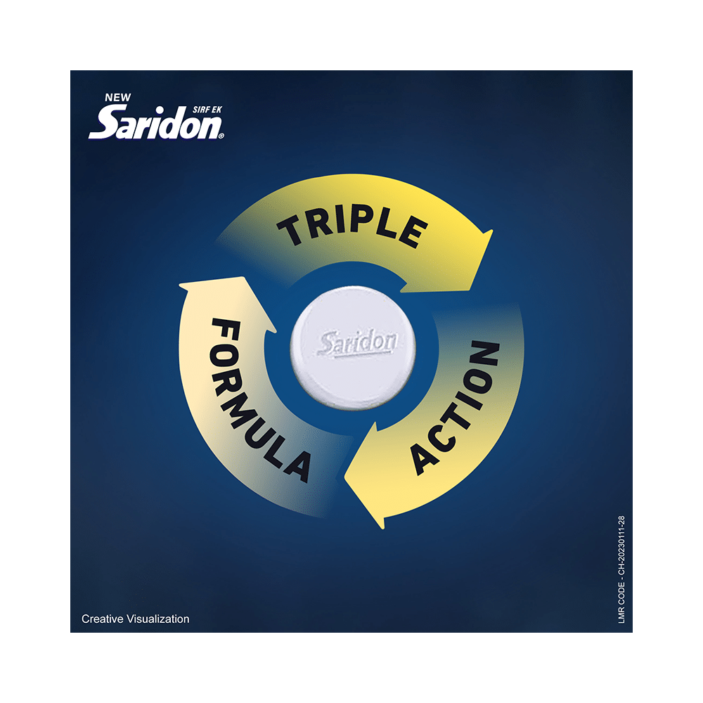 Saridon Tablet - Image 5