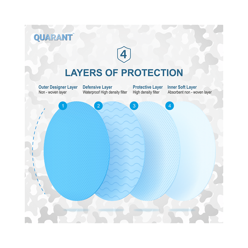Quarant 4 Ply Designer Protective Face Mask Camo print Black - Image 3