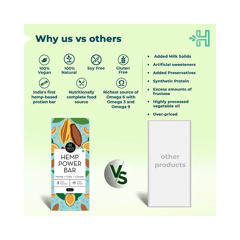 Health Horizons Hemp Power Bar (50gm Each) - Image 6