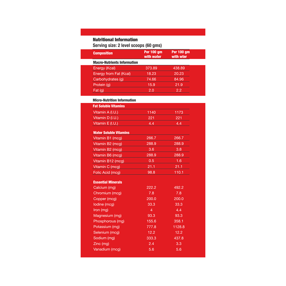 Physic Nutrition Super Mass Powder Chocolate - Image 7