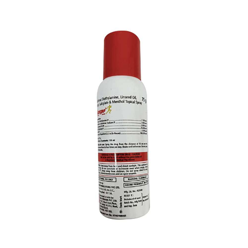 Jusgo Spray - Image 2