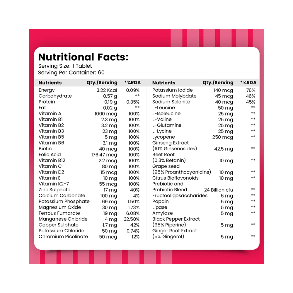 Nirvasa Daily Multivitamin Tablet (60 Each) - Image 5