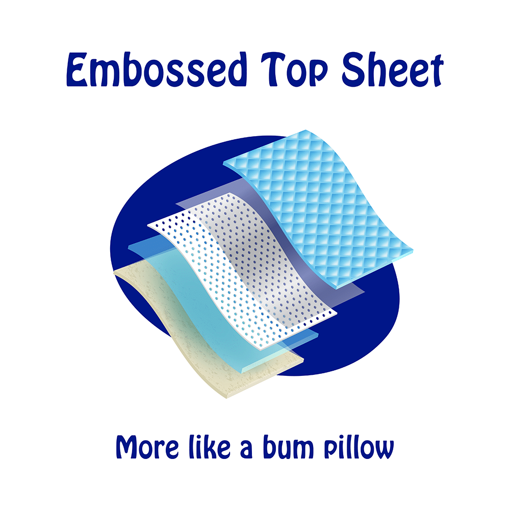 Teddyy Easy Baby Diaper Pants with Soft Elastic | Size Medium - Image 5