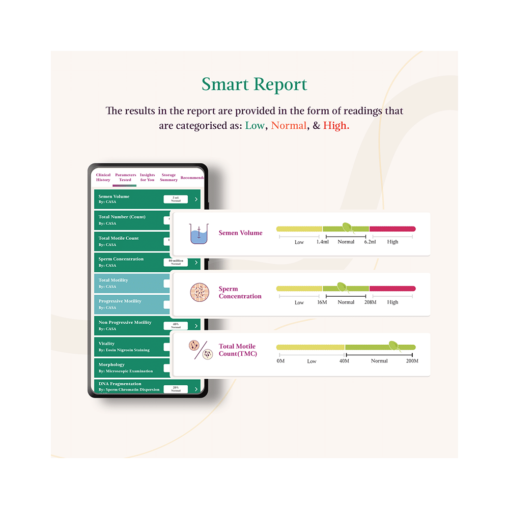 LifeCell SpermScore  At-home Self Collection Test for Fertility Check - Image 8