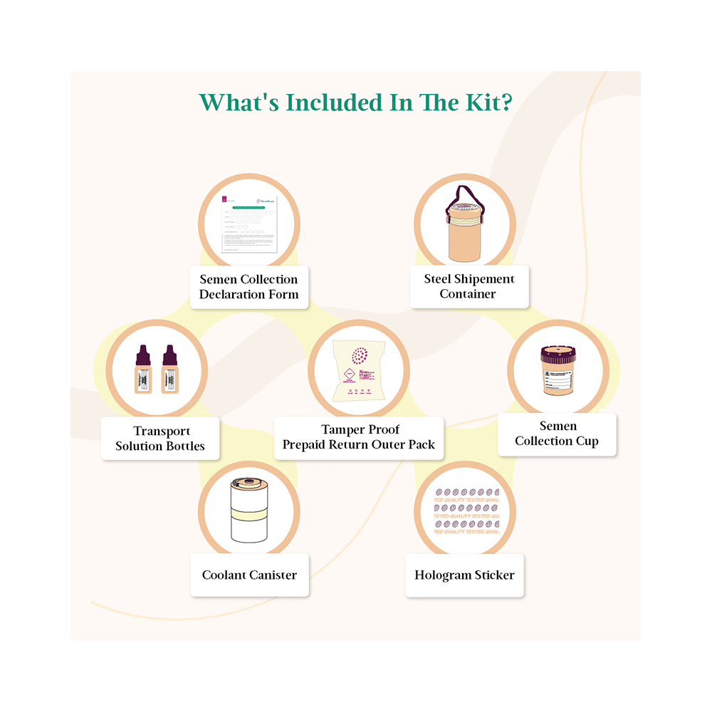 LifeCell SpermScore  At-home Self Collection Test for Fertility Check - Image 9