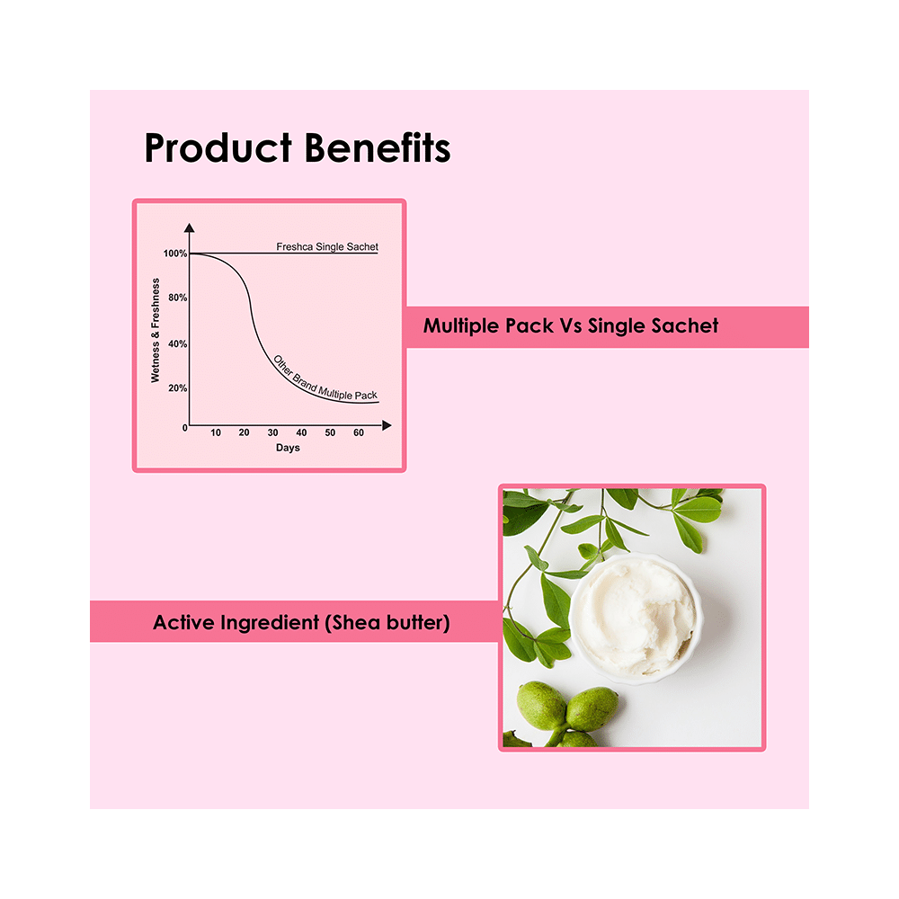 Freshca Floral Refreshing Wipes - Image 5
