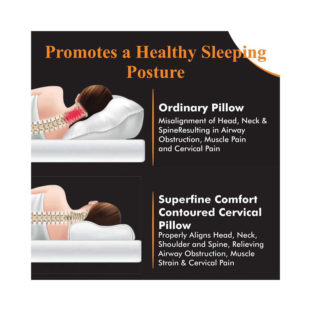 Superfine Comfort Orthopedic Memory Foam Cervical and Spondylitis Neck Pain Relief & Head Support Sleeping Pillow - Image 5