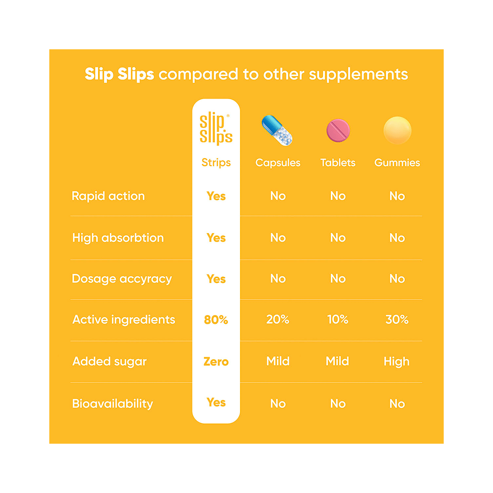 Slip Slip's Vitamin B3 + B12 Vegan Oral Strip Supports Immunity, Bone & Muscle Strength and Cardiac Care Natural Raspberry - Image 4