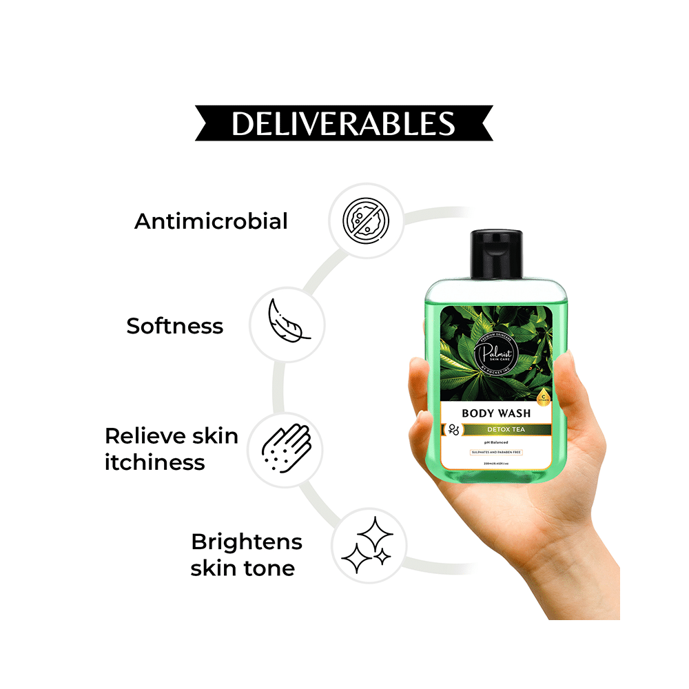 Palmist Body Wash Detox Tea - Image 6