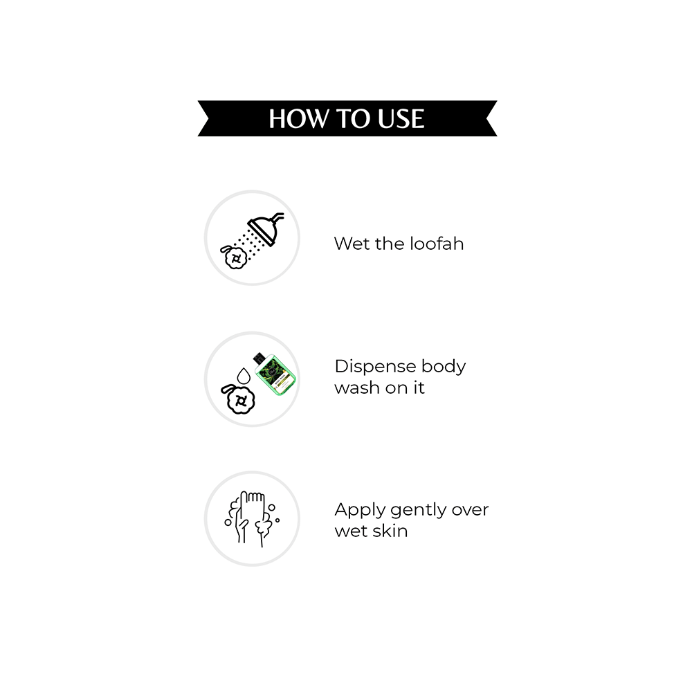 Palmist Body Wash Detox Tea - Image 4