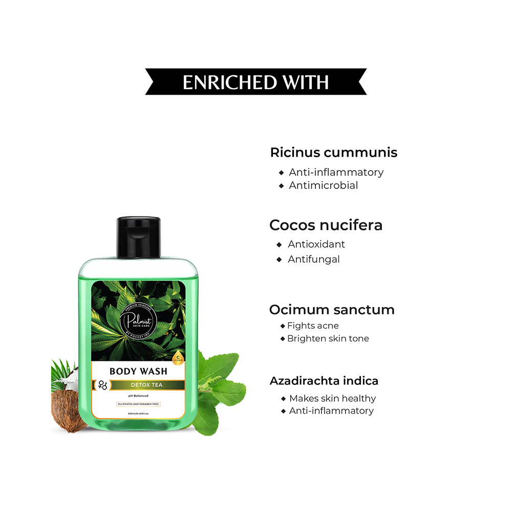 Palmist Body Wash Detox Tea - Image 2