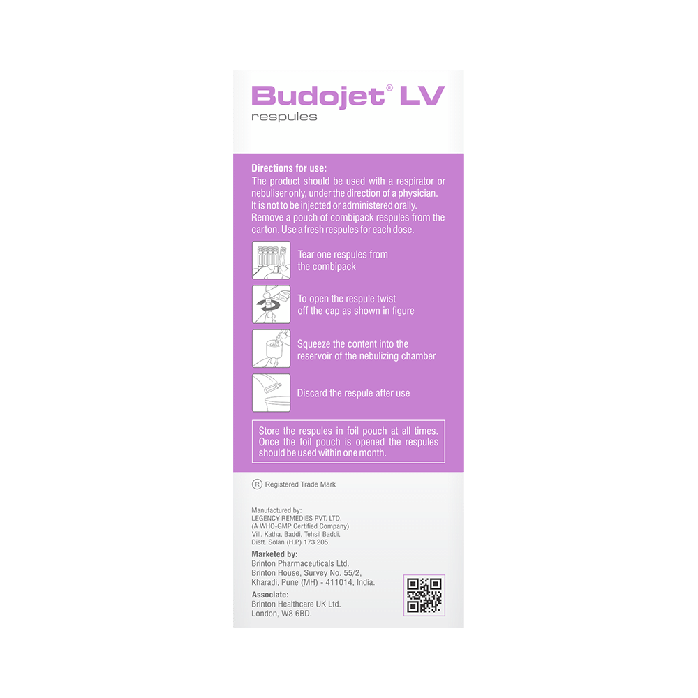 Budojet LV 1.25mg/0.5mg Respules - Image 3