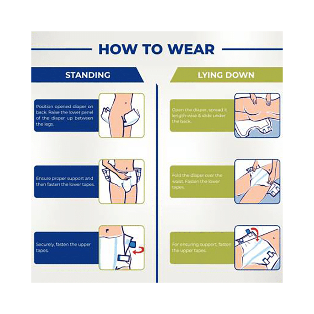 Elduro Unisex Adult Diaper, Wetness Indicator, All Night Protection, High Absorbency (10 Each) XL - Image 3