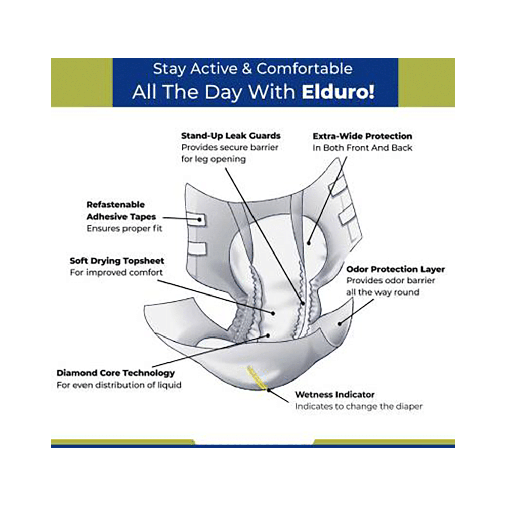 Elduro Unisex Adult Diaper, Wetness Indicator, All Night Protection, High Absorbency (10 Each) XL - Image 2