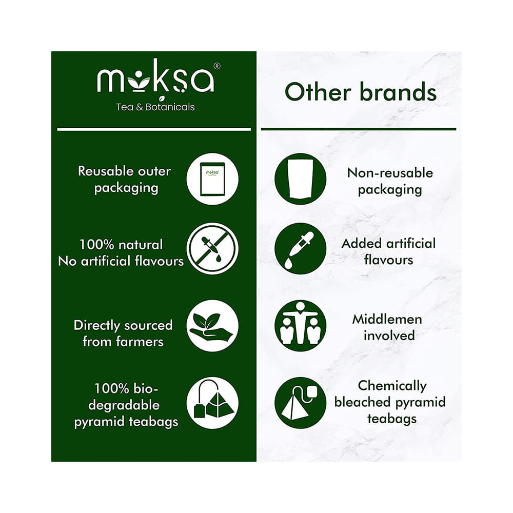 Moksa Samadhan Chamomile Flowers Biodegradable Pyramid Tea Bag - Image 6