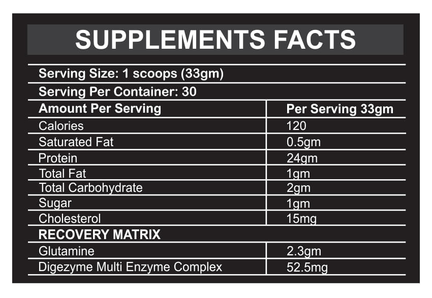 Corebolics Micellar Casein Chocolate Milkshake - Image 4