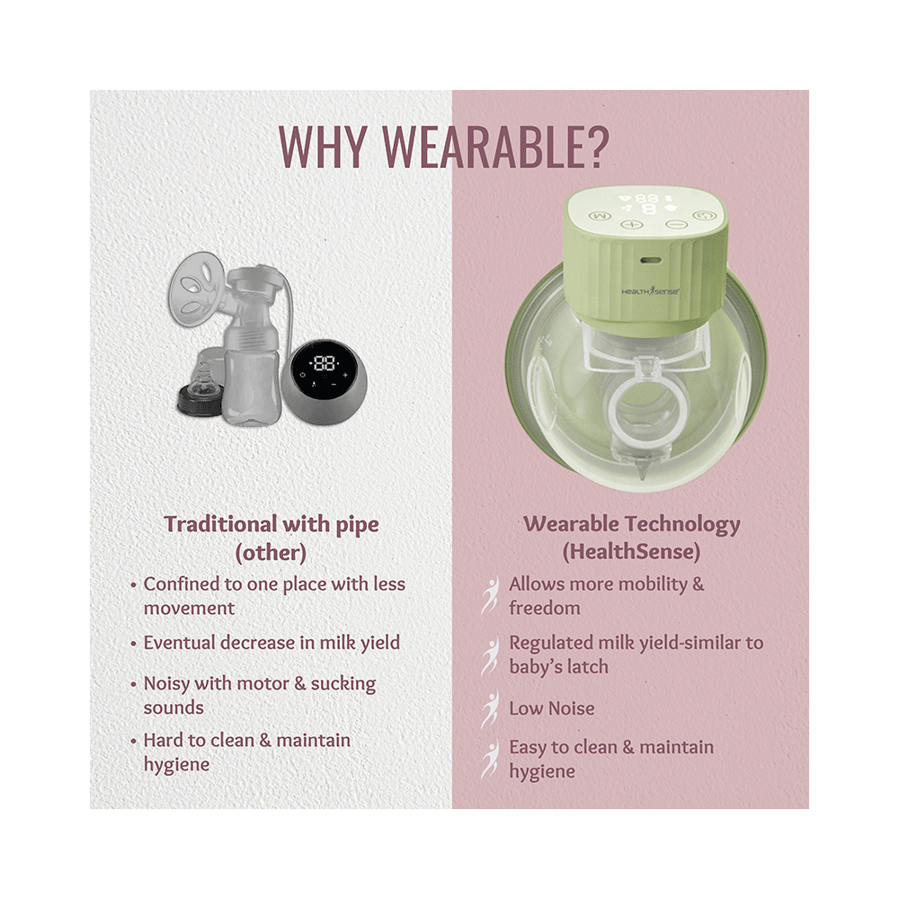 HealthSense BP 501 Wearable Electric Breast Pump - Image 5