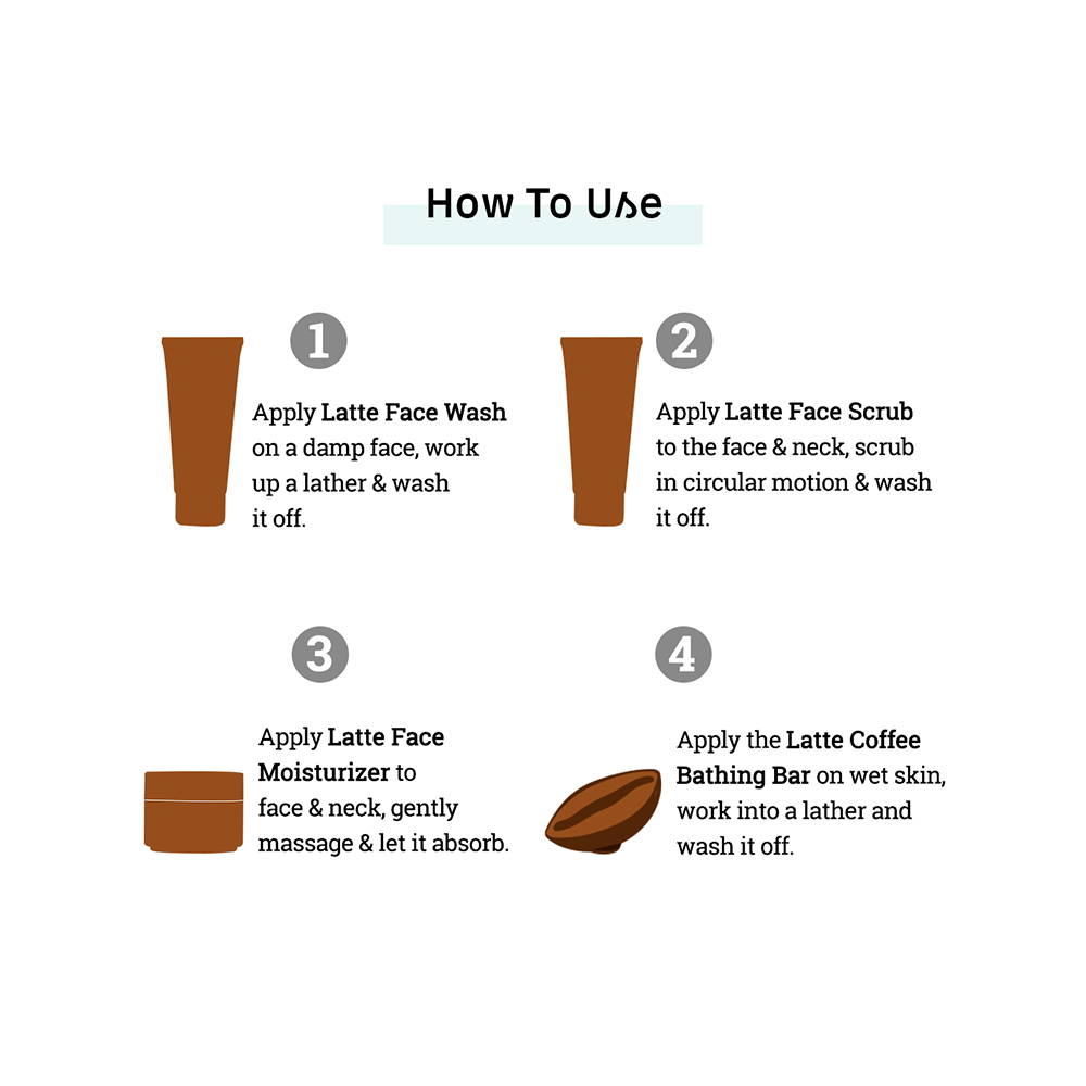 mCaffeine Mild Brew-Latte Gift Kit - Image 6