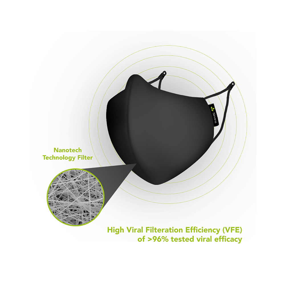 Nirvana Disney Face Covering Mask Small Monster & Nemo - Image 5