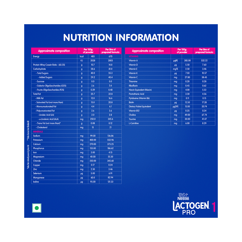 Nestle Lactogen Pro 1, Infant Formula Up To 6 Months With Probiotic And Prebiotics - Image 6