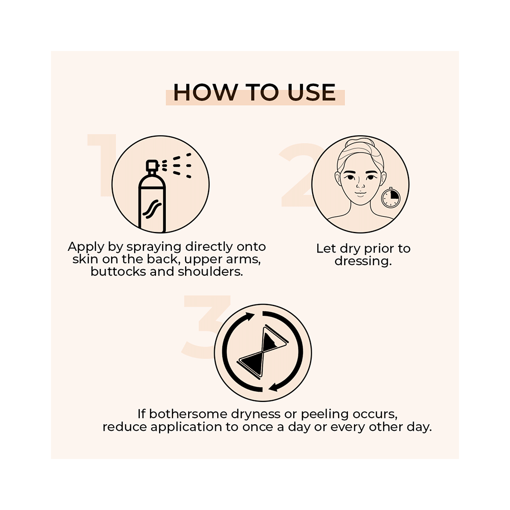 Salyzap-AZ Spray For Body Acne - Image 5