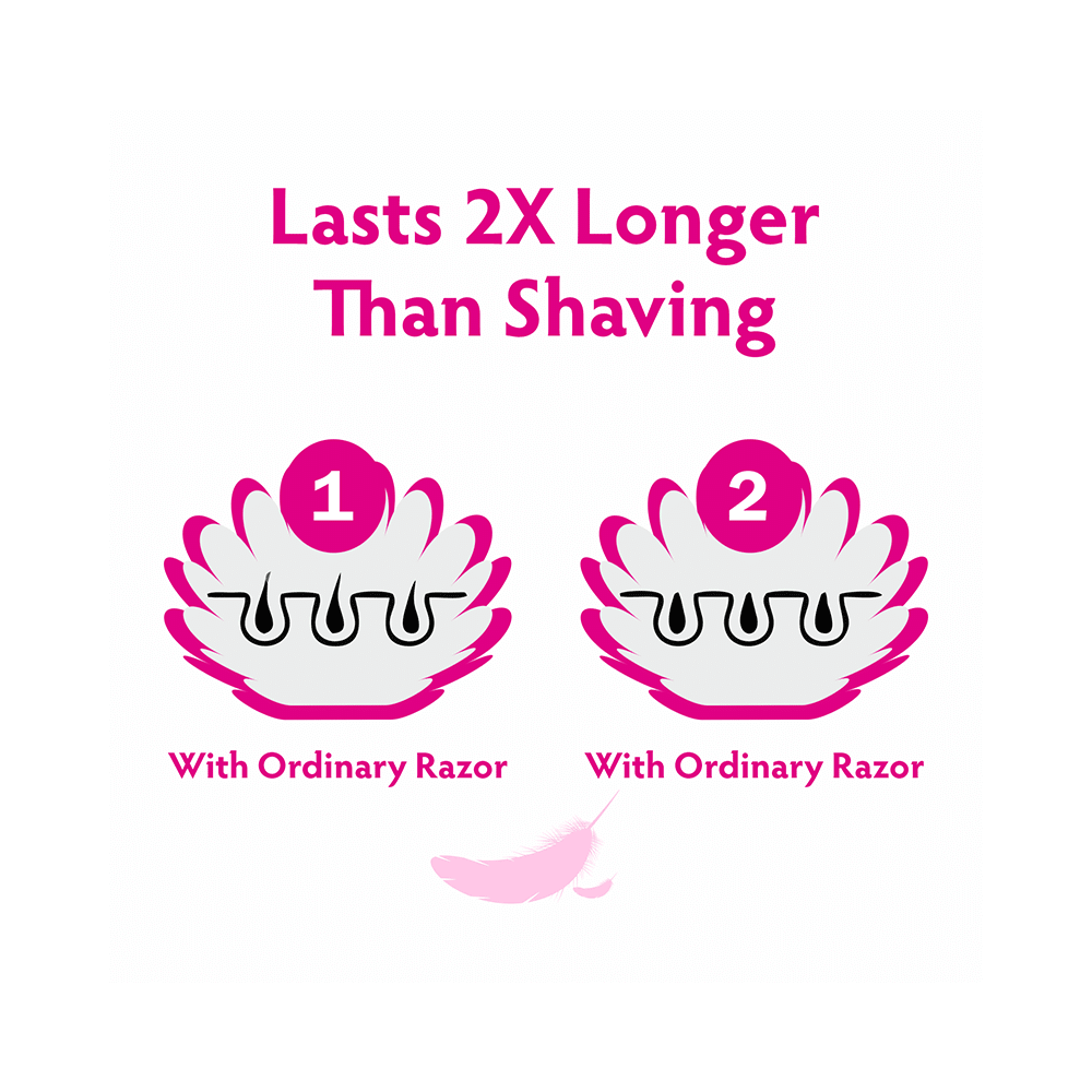 Vi-John Feather Touch Hair Removal Cream Lime & Aloe Vera - Image 5