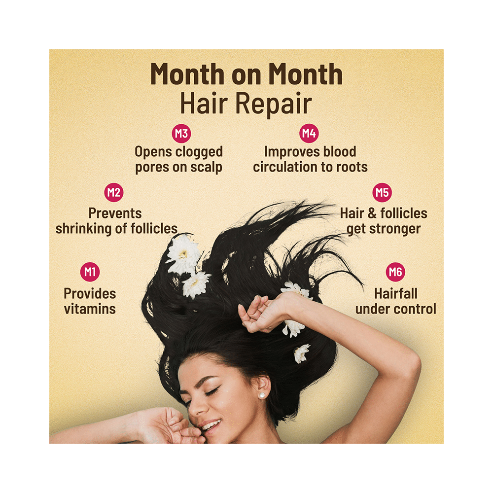 Gynoveda Anti Hairfall Tablet (240 Each) - Image 5