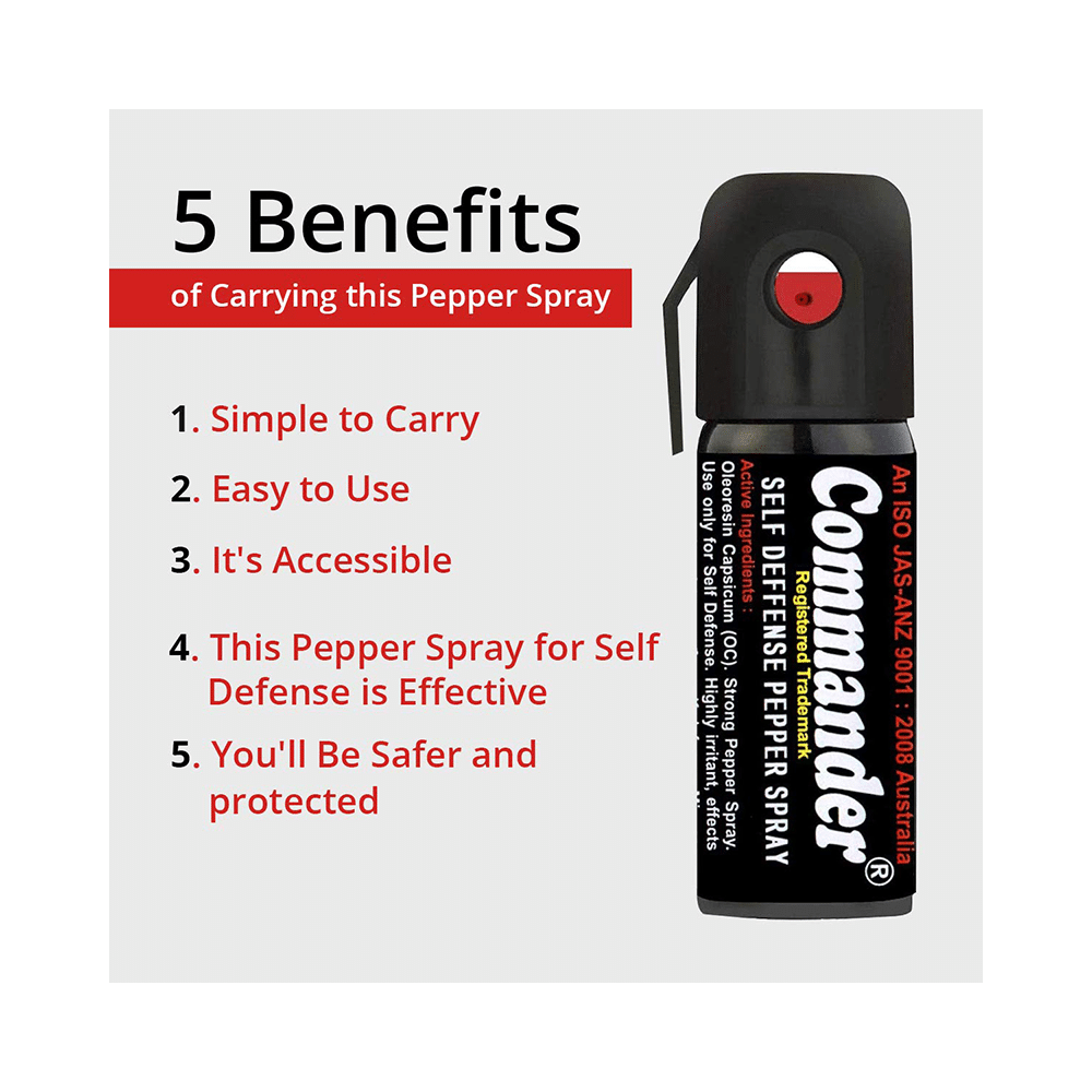 Commander Self Defense Pepper Spray (55ml Each) - Image 5