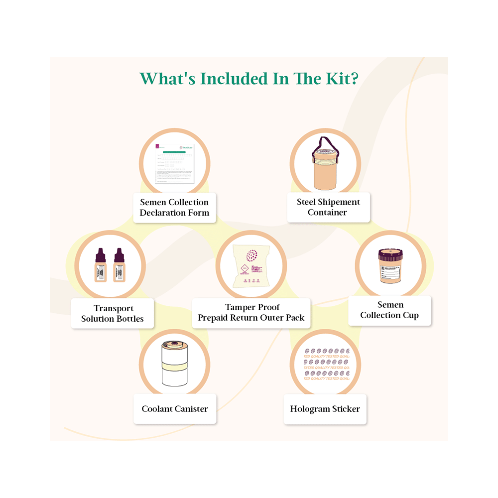 LifeCell SpermVault | 10 Years Plan | Multiple Babies | India's First Sperm Bank Kit - Image 5
