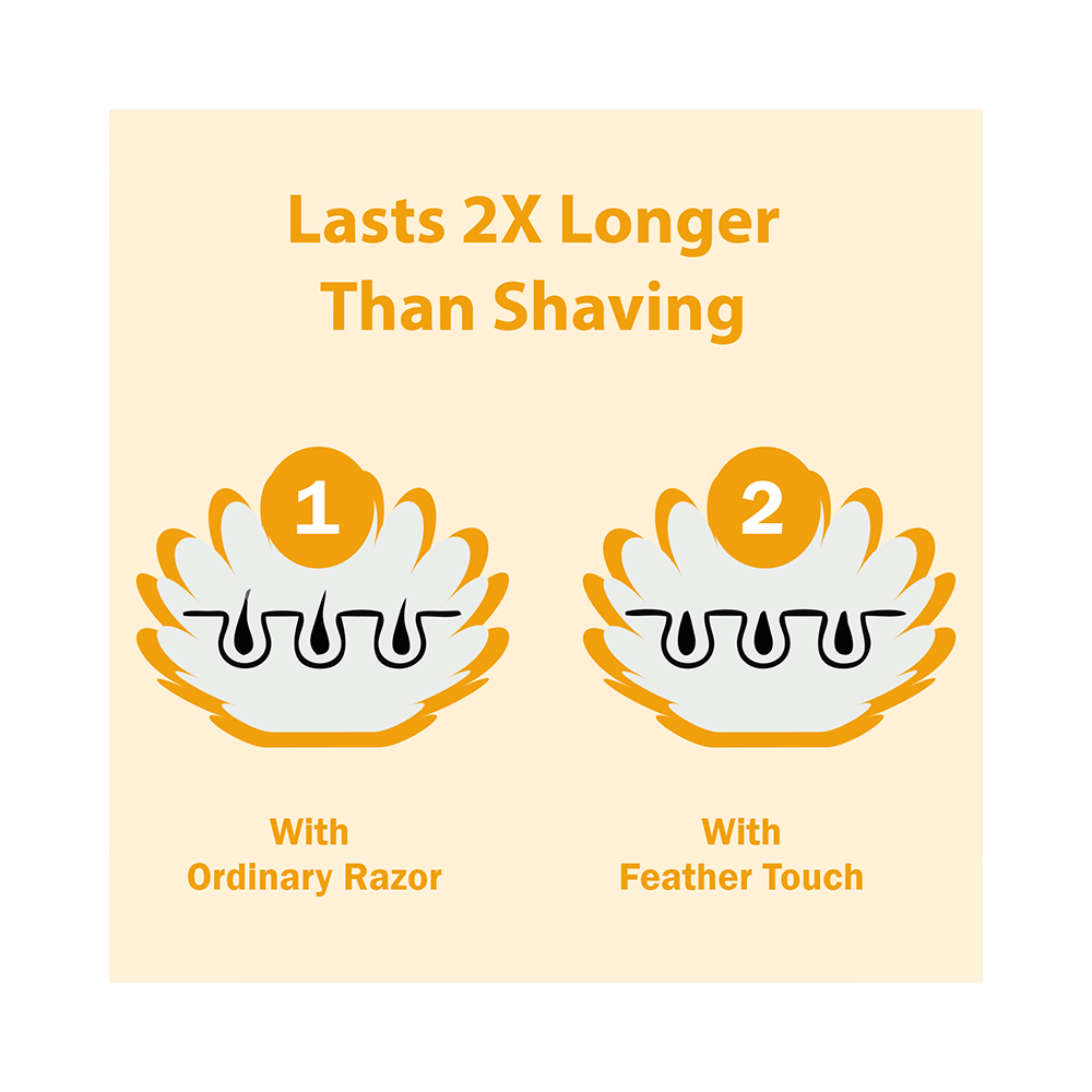 Vi-John Feather Touch Hair Removal Cream Haldi & Chandan - Image 8