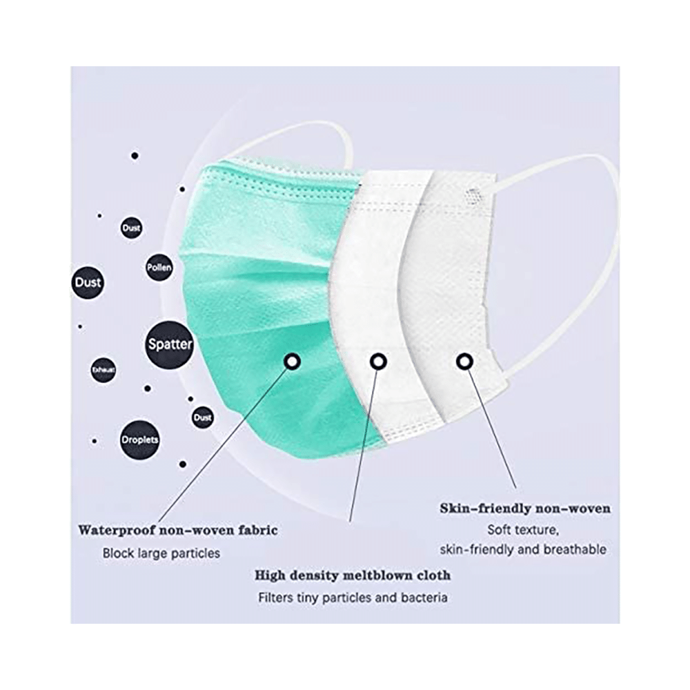 7 Shield 3 Ply Disposable Protective Face Mask Green - Image 4