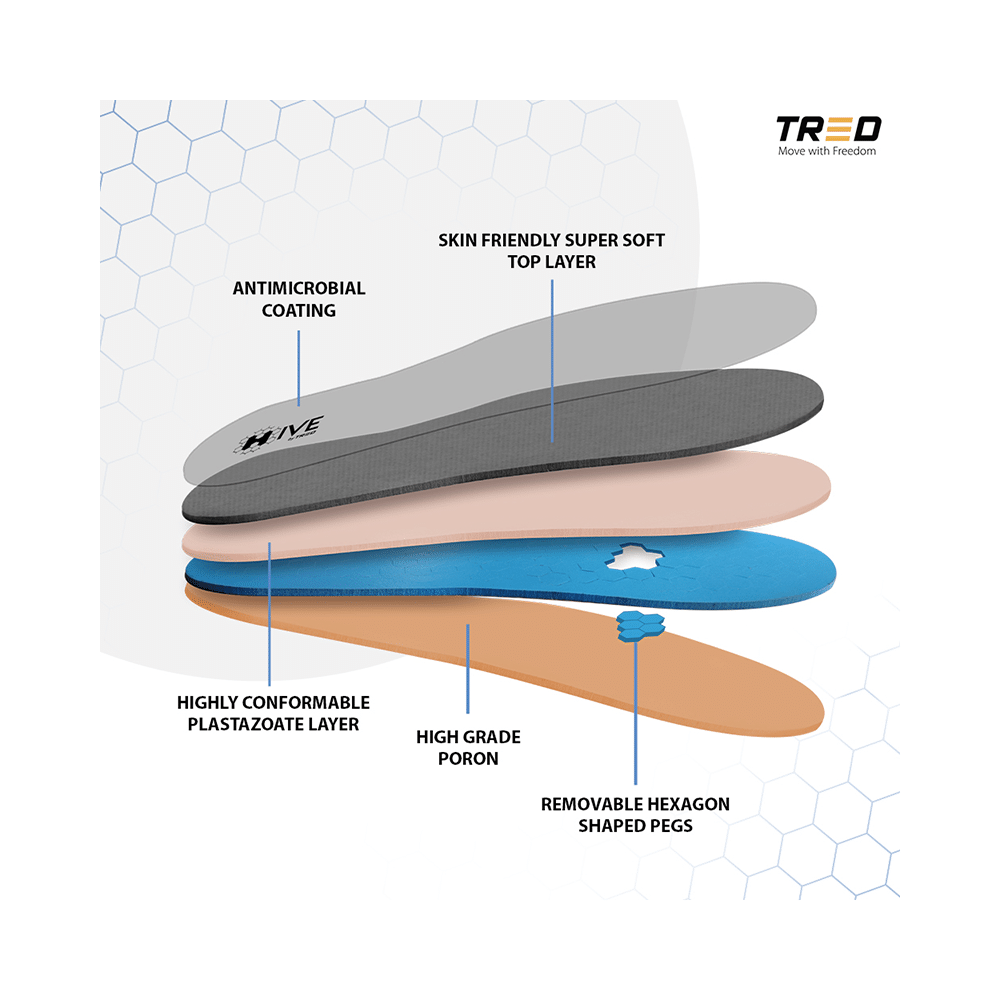 Tred Hive Diabetic Insoles for Shoes for Offloading Pressure XS - Image 3