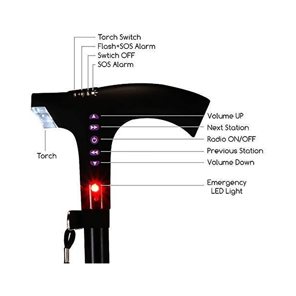 MCP Jindal Smart Walking Stick with Fm Radio, Siren & Torch - Image 8