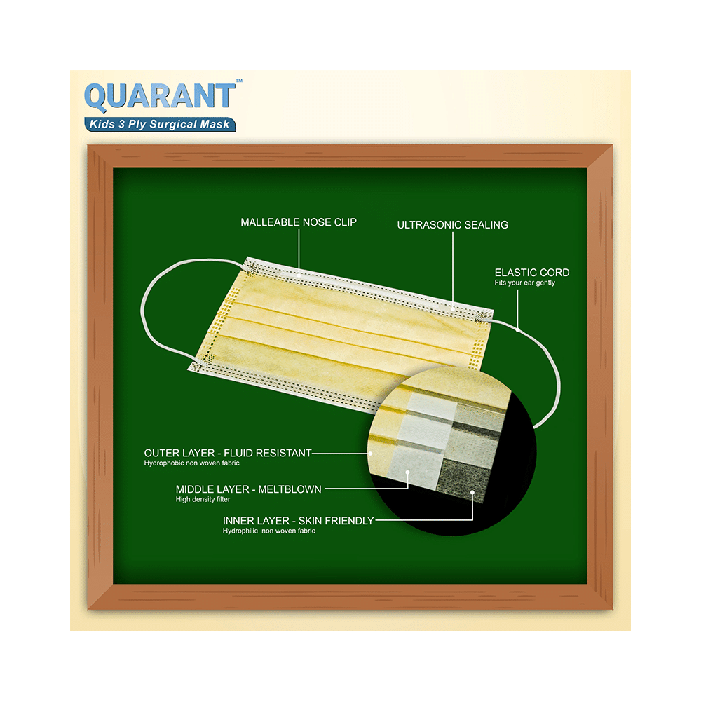 Quarant Kids 3 Ply Surgical Mask (50 Each) Assorted - Image 3