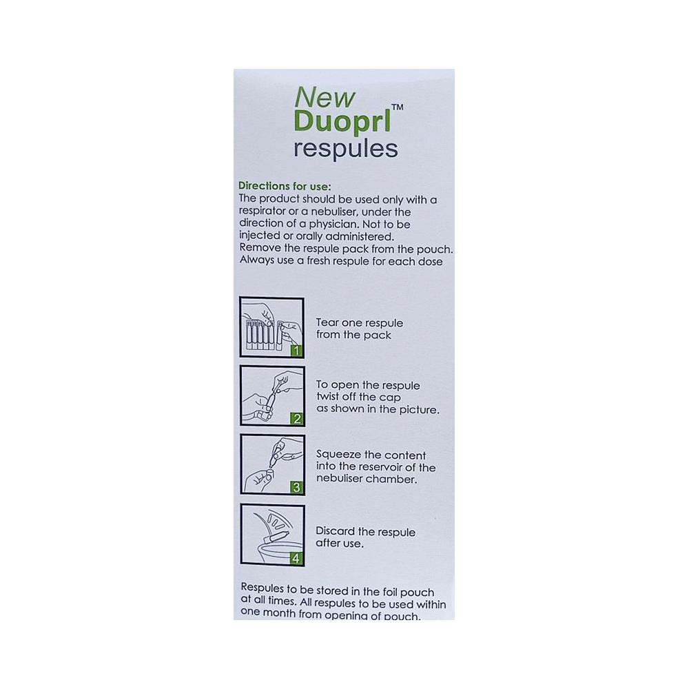New Duoprl Respules (2.5ml Each) - Image 3