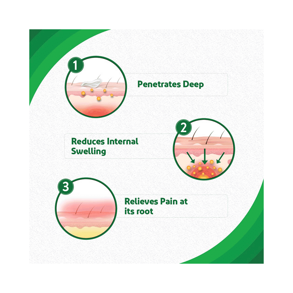 Iodex Ultra Gel - Image 5