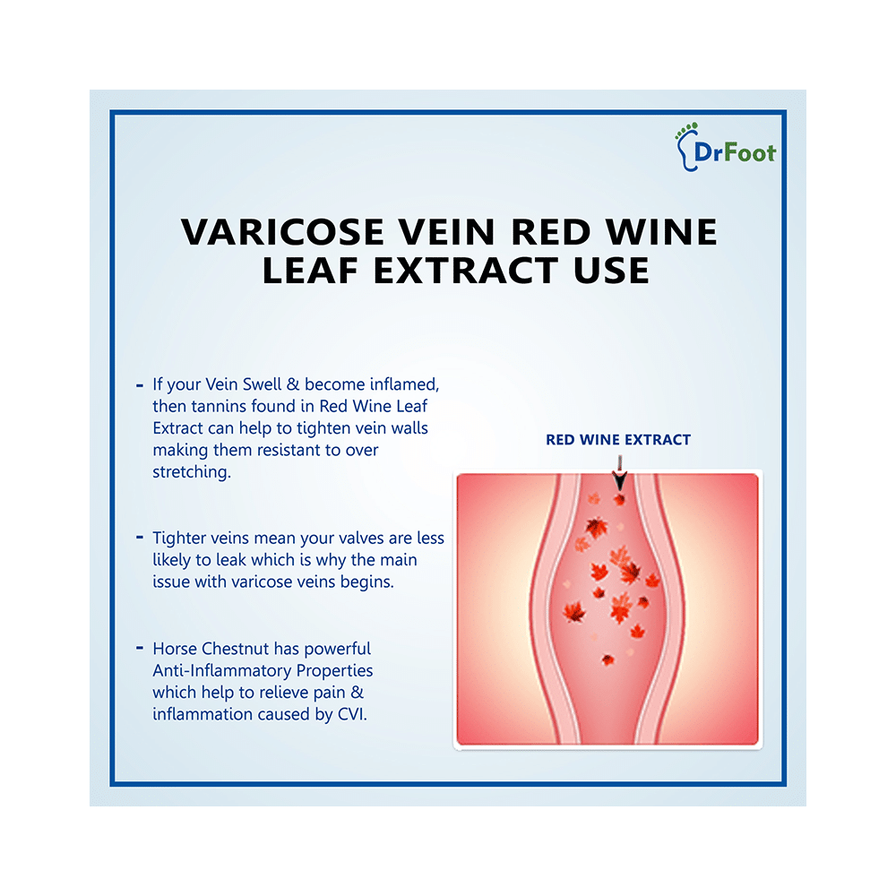 Dr Foot Varicose Vein Massage Gel - Image 5