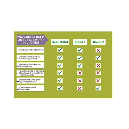 Safe-O-Kid Unique High Density Multi-Functional 2mtr Edge Guard Grass Green - Image 4