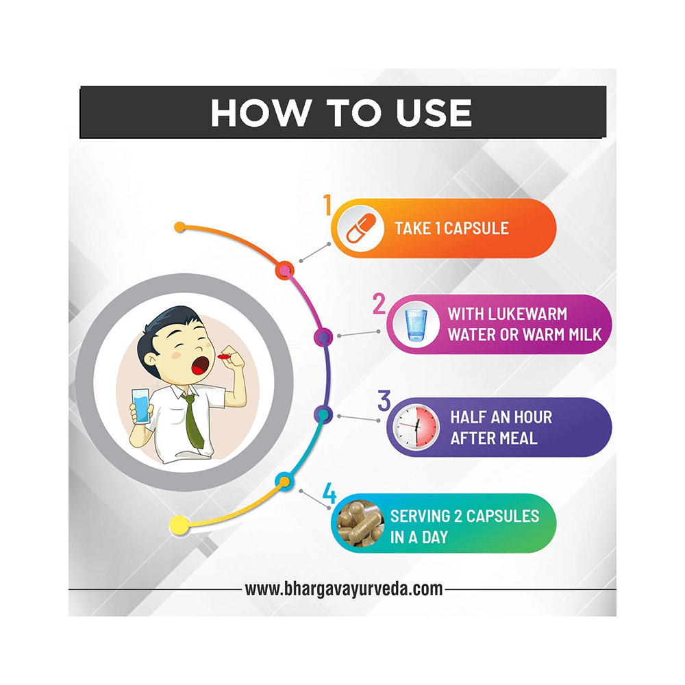 Dr.Bhargav’s Neuromaze-Plus Nerve Pain Relief Veg Capsules (60 Each) - Image 6