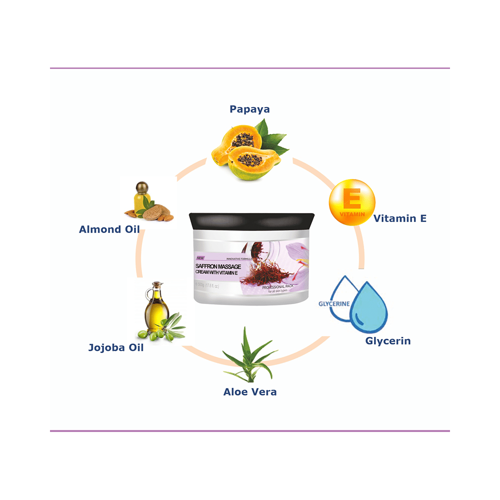Oxyglow Herbals Saffron Massage Cream - Image 5