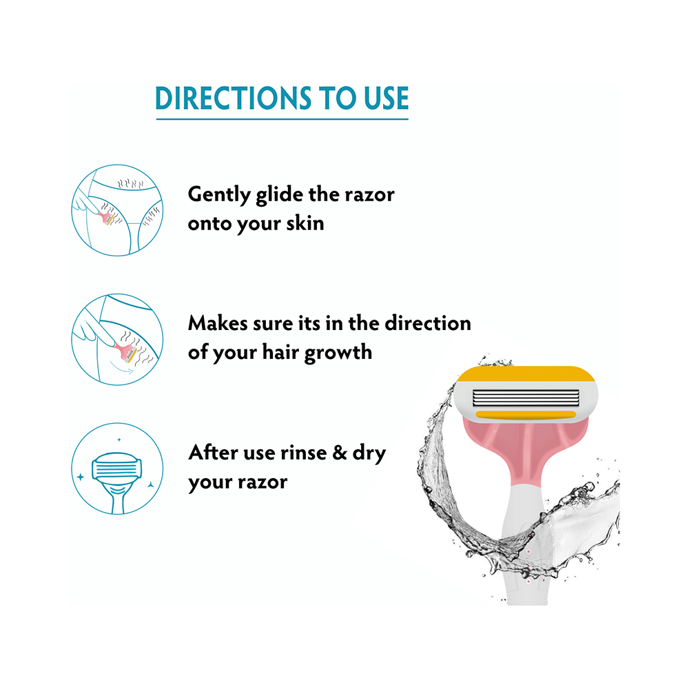 Vi-John Women Feather Touch Body Shaving Razor coted with Aloevera & Vitamin E Advance Nano Coated Razors For All Skin - Image 5