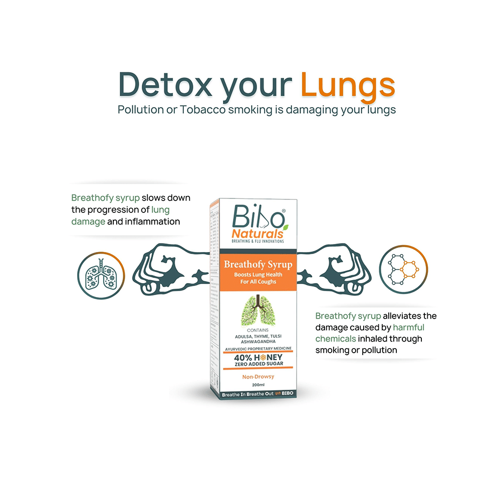 Bibo Breathofy Syrup - Image 5