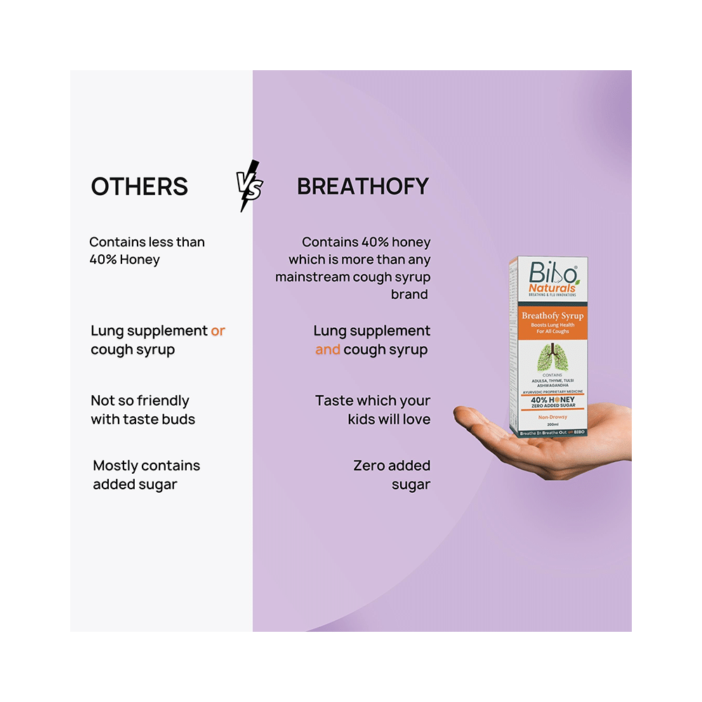 Bibo Breathofy Syrup - Image 7