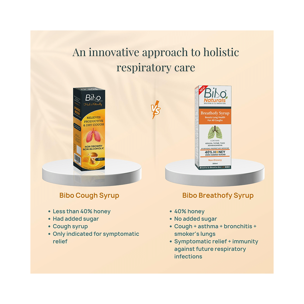 Bibo Breathofy Syrup - Image 6