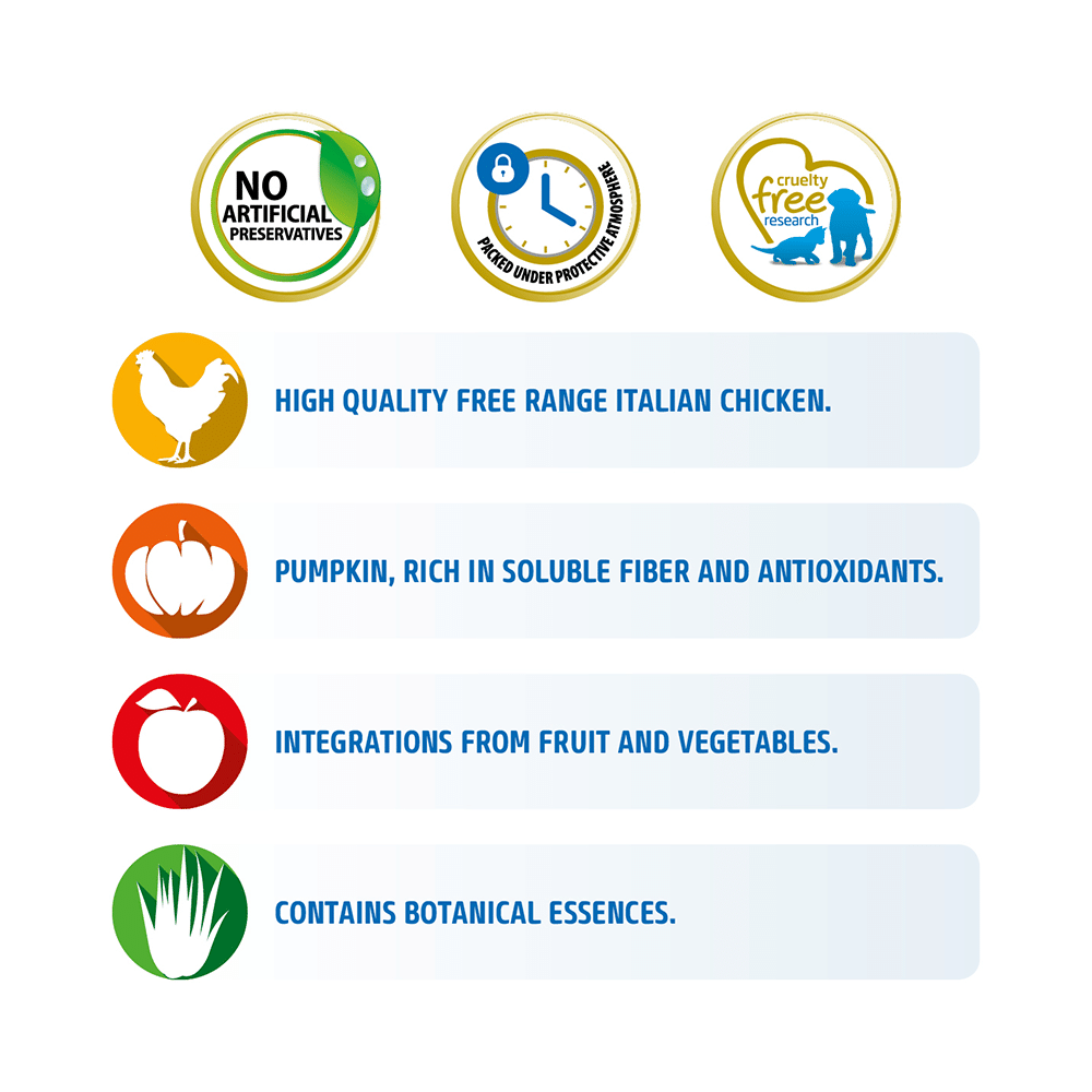 Farmina Pet Foods N&D Pumpkin Chicken & Pomegranate Grain Free Dog Food (Puppy Mini) - Image 8