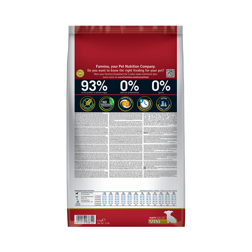 Farmina Pet Foods N&D Pumpkin Chicken & Pomegranate Grain Free Dog Food (Puppy Mini) - Image 2