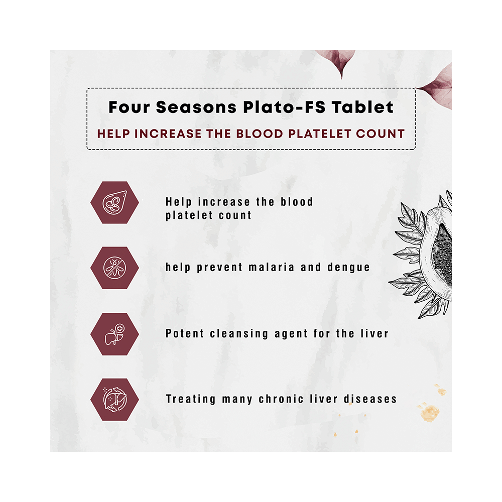 Four Seasons Plato-FS Tablet | India's fastest medicine delivery in ...