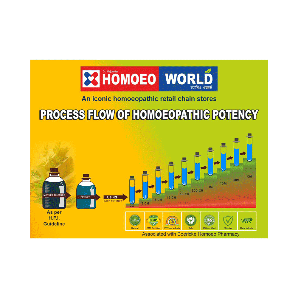 Dr. Majumder Homeo World Strychninum Dilution (30ml Each) 200 - Image 4